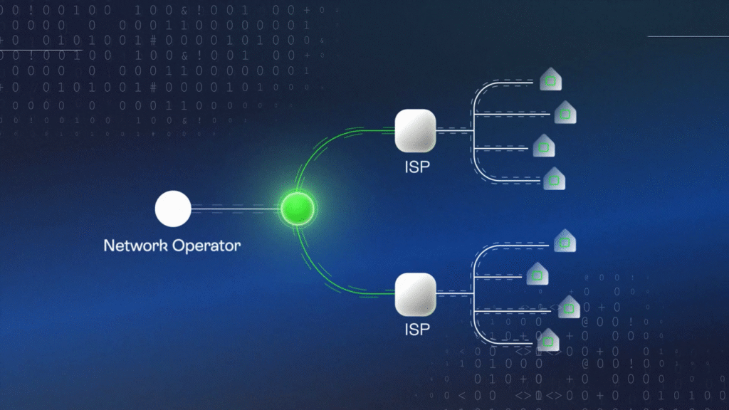 Telecom operator connection visualization